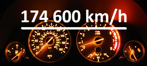 Keskinopeus oli 174 600 km/h.