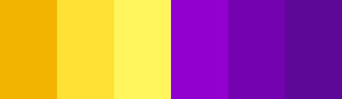 Fysiikan professori puhuu väreistä violetti ja keltainen.